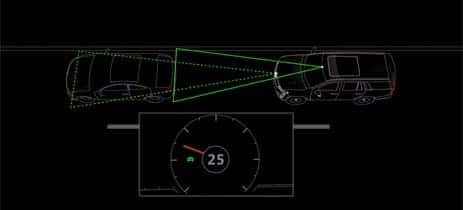 Standard forward collision Alert