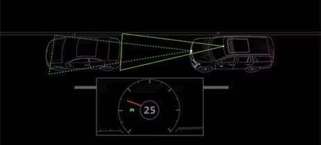 Standard forward collision Alert