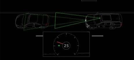 STANDARD FORWARD COLLISION ALERT