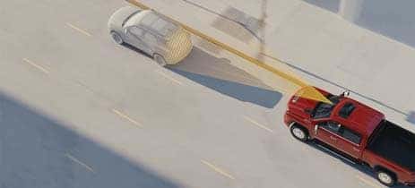 Following Distance Indicator*