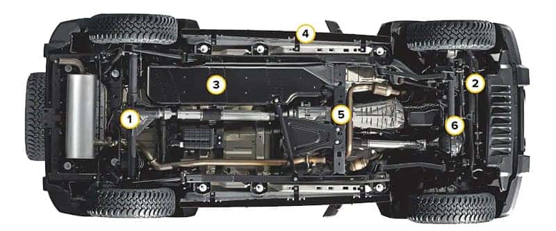 Total 64+ imagen jeep wrangler 4×4 system