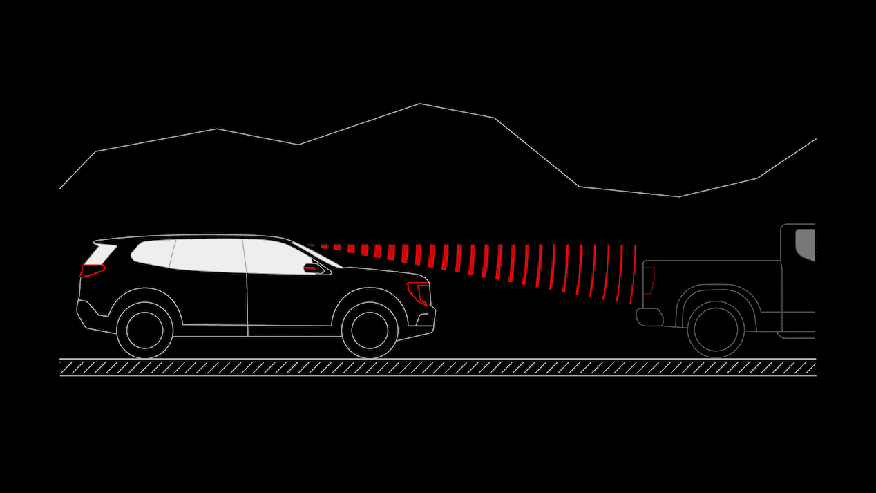 2027 GMC Acadia safety and driver assistance