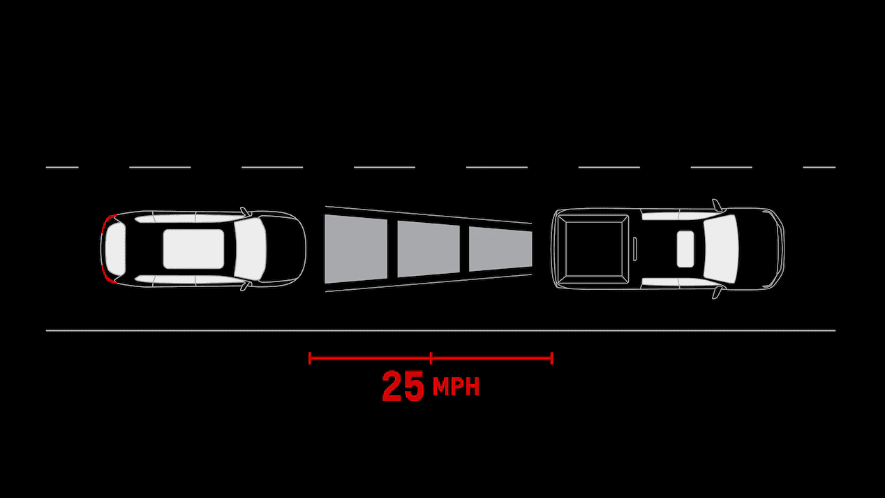 2027 GMC Acadia driver assistance technology on Indiana roads