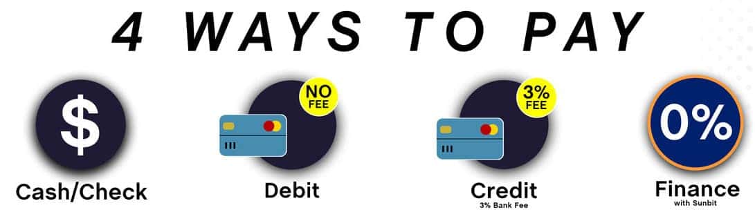 Service Financing