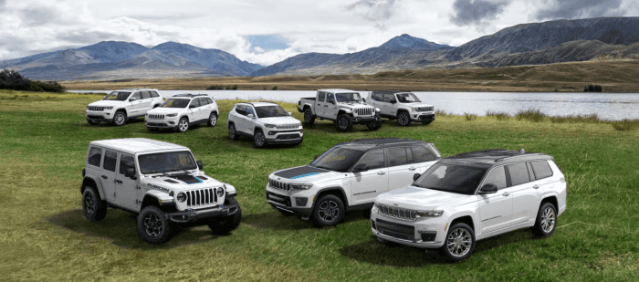 Used Jeep Models