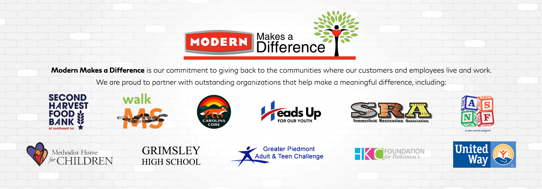 Community Partners