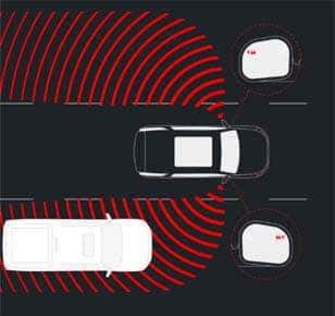 BLIND ZONE STEERING ASSIST
