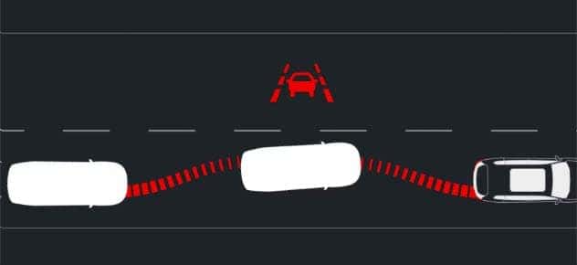 lane keep assist with lane departure warning
