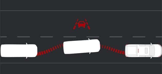 enhanced automatic emergency braking