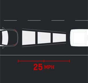 Adaptive Cruise Control