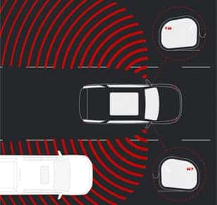 Blind Zone Steering Assist