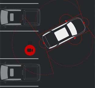 High Definition Surround Vision