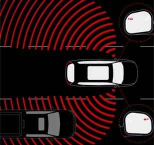 Blind Zone Steering Assist