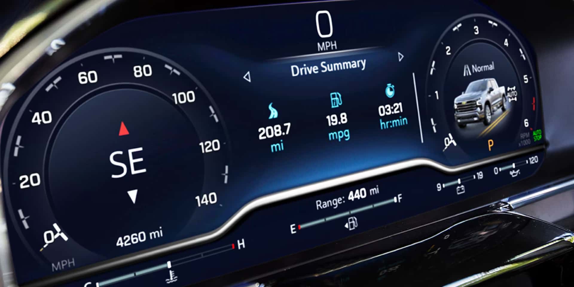 Technology Features