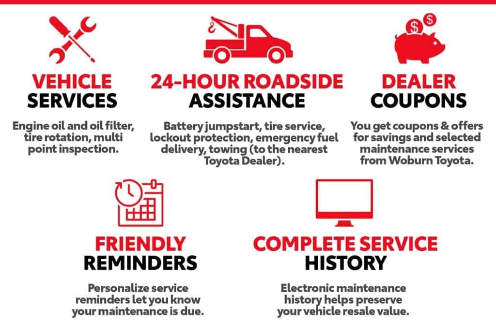 Certified Service Care | Woburn Toyota